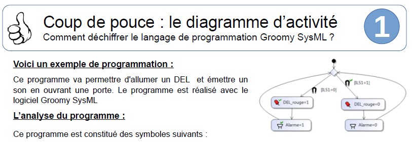 diagrammeactivite.jpg