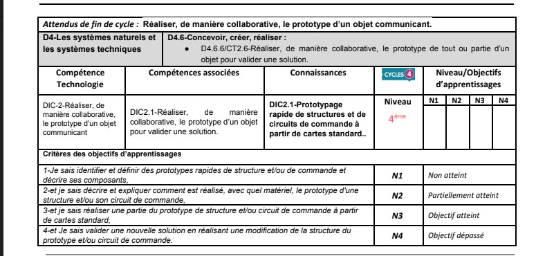 evaluation_tabelau_4eme_S32.jpg