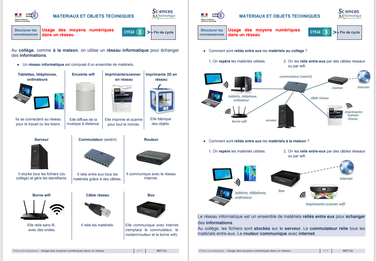 Fiche de connaissance sur les réseaux: